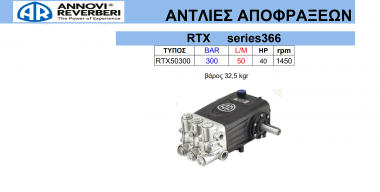 Πλυστική αντλία RTX series 366 RTX50300