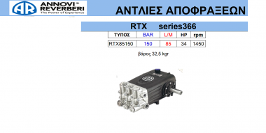 Πλυστική αντλία RTX series 366 RTX85150