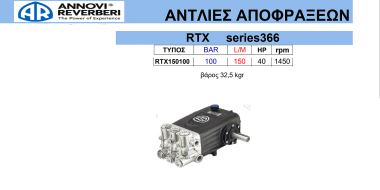 Πλυστική αντλία RTX series 366 RTX150100