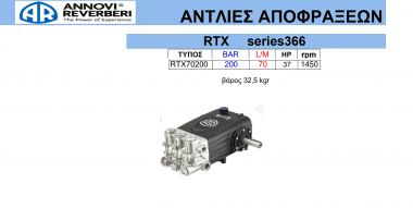 Πλυστική αντλία RTX series 366 RTX70200