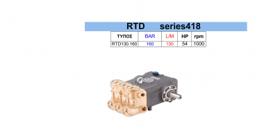 Πλυστική αντλία RTD series 418 RTD130160