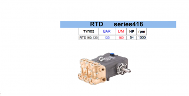 Πλυστική αντλία RTD series 418 RTD160130